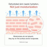 [GIFT] Triple Collagen Cream