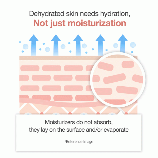 [GIFT] Triple Collagen Cream